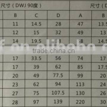 Waterproof Connector/cable Conduit Connector photo-2