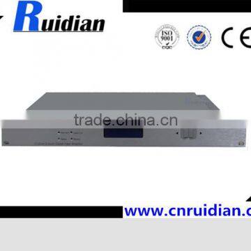 CATV Erbium-doped fiber optical amplifier 1550nm EDFA