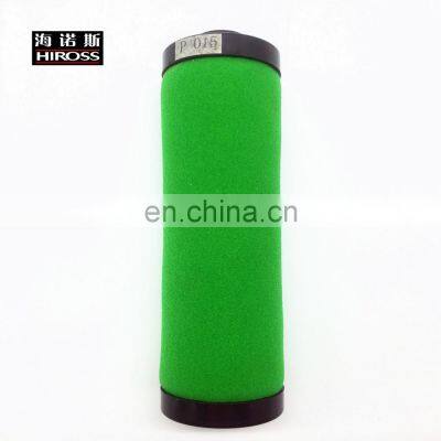 High Pressure Air Filter Element for Air Compressor photo-4