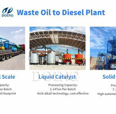 DOING Economic Waste Oil Treatment Waste Engine Oil, Lubricating Oil Refining Professional Waste Oil Refining Equipment photo-3