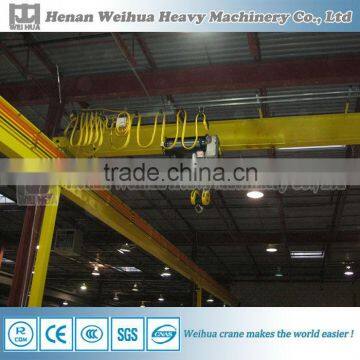 LX Single Girder Remote Control Overhead Cranes