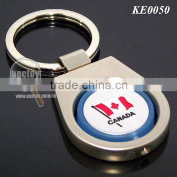 Keychain Promotional Items