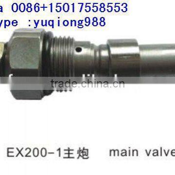 Excavator parts for Hitachi EX200-1 main relief valve