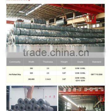 Buy Q235 Hot Rolled Carbon Steel Strip in Coils photo-2