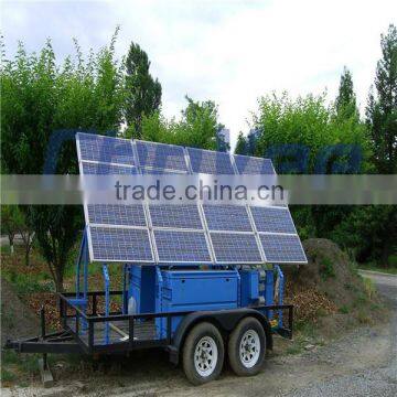 price solar water pump for water pump price of 1hp agriculture water submersible pump water pump