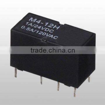Communication Relay / Relays