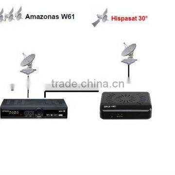 Dongle AZCLASS SKY HD For N3 photo-5