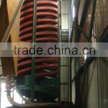 China manufacturer Sell hydro cyclone