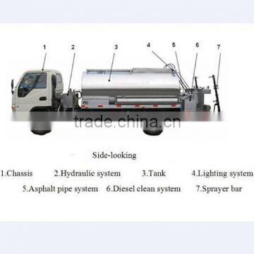 Smart Bitumen Sprayer Truck,Asphalt Bitumen Tank Truck