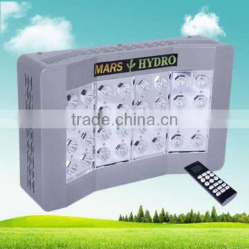 Solo LED Grow Light Spectrum Greenhouse LED Grow Light photo-4