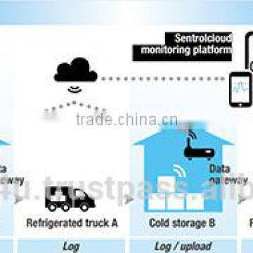 S07 ZigBee Wireless Low Temperature and Humidity Sensor / Tag photo-3