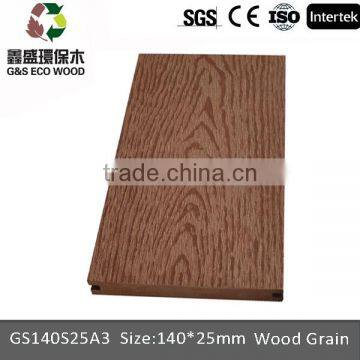High Quality Low Price Wpc Door / Wpc Solid Door photo-2