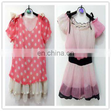 Used Clothes From Australia Baby Dress Secondhand Cloth