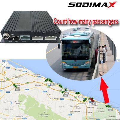 SD Card GPS Positioning Vehicle Mobile DVR Real Time Monitoring Car Recorder MDVR photo-2