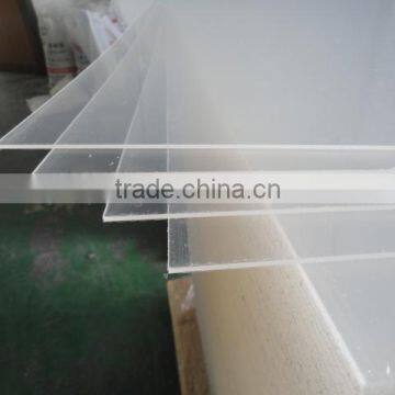 0.8-1.5mm clear extruded acrylic sheet factory PMMA sheet