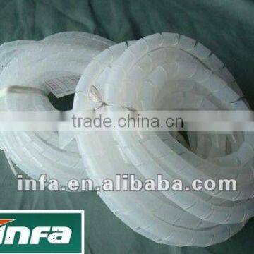 PE insulated sprial wrapping band