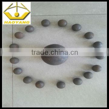 hot sales dia 80mm hot rolled grinding ball