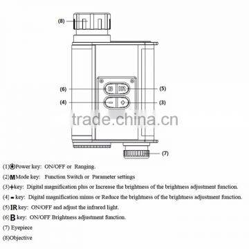 500m Hunting Night Vision Laser Ranging Multifunction Infrared Tester Night Vision Monocular Handheld Rangefinder photo-2