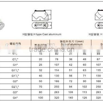 BXD51 Explosion Proof Power Distribution Box Aluminum Alloy Enclosure photo-2