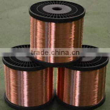 cca wire made in china