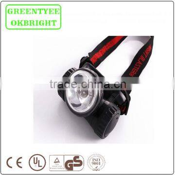 flashlight safety helmet high power led rechargeable headlamp