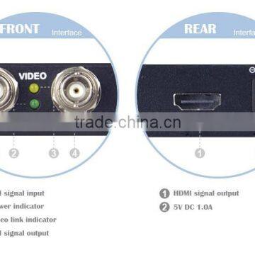 Media Converter,frequency Converter,dc/dc Converter photo-3
