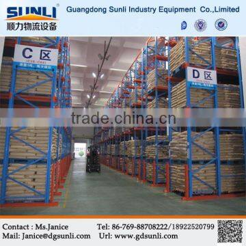 Drive In Pallet Racking photo-3