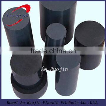 Heat resistance high surface strength PP rod