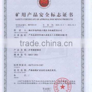 Safety Cerficate of Approval For Mining Products