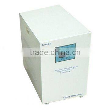 converter