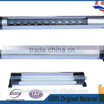 24v Industrial Lamps