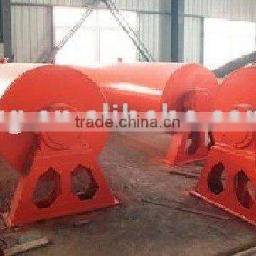 Copper,Gold,Zinc Raw ore milling machine--ball mill--Yufeng brand
