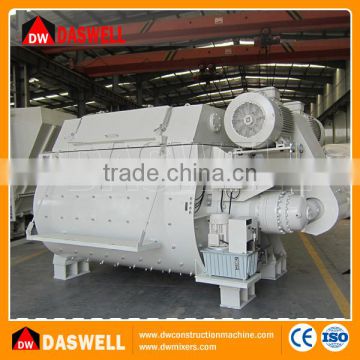 wet industrial large auto concrete mixer for sale in canada