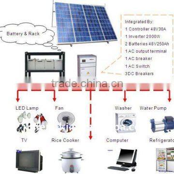 solar electricity generation system