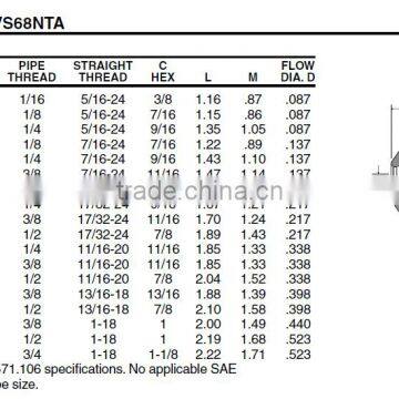 968 Male Connector,Air Brake Fittings for Nylon Tube,Brass Valve photo-4