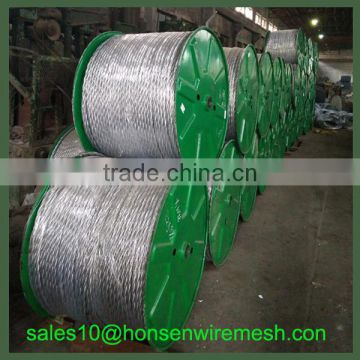 2016 new producte !! steel wire rope price,used steel wire rope,steel wire cable