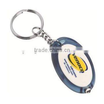 Low Price Coin Holder Keychain/LED Key Chain Bottle Opener/key Chain Metal/Key Chain With Compass photo-3
