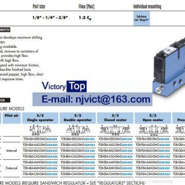 MAC 92B-LCB-000-DU-DDAP-1DM Valves photo-2