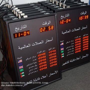 Currency Exchange Rate Board Display With Date and Time led bank currency exchange sign panel for indoor