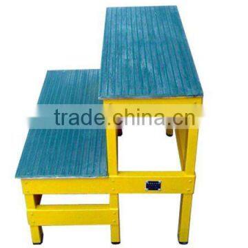 Fiberglass working platform