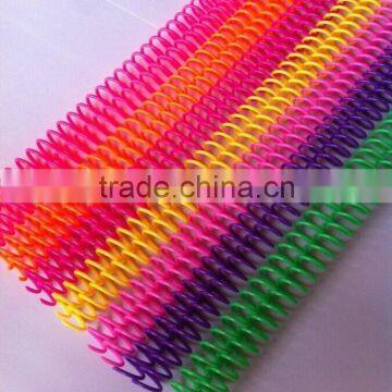 Eco-friendly Plastic Single spiral coil wire