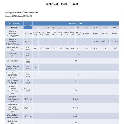 Industrial White Oil Properties&Applications From China photo-2