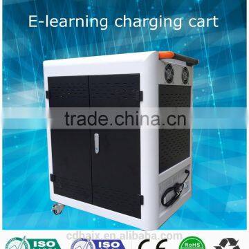 charging handcart