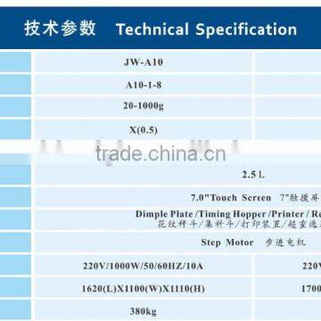 PLC 14 Head Multihead Weigher for Food Products photo-4