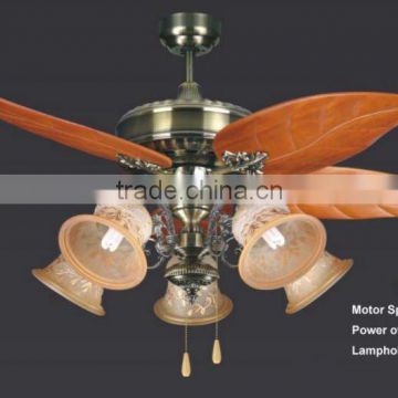 2012 Celling fan light PT-1618