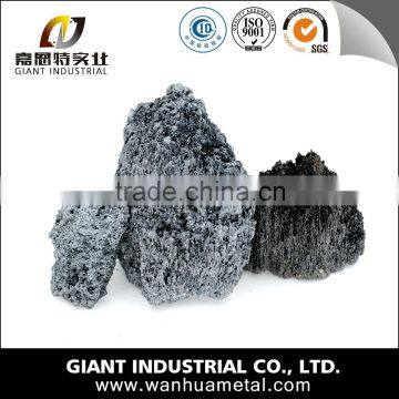 High Carbon FeSi photo-3