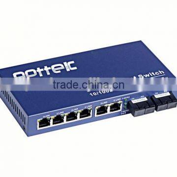 hot sales 10/100M ethernet optic switchboard