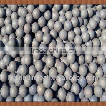 40mm forged grinding ball for ball mill