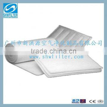 Synthetic Fiber Pocket Filter media factory