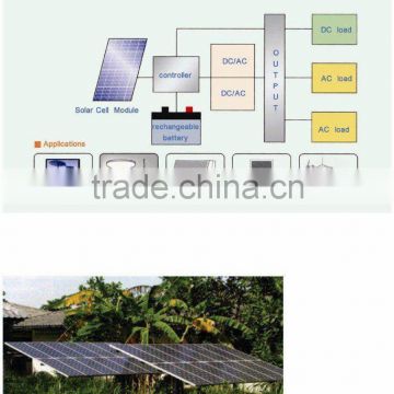 Solar Power System/Solar Home System 500W